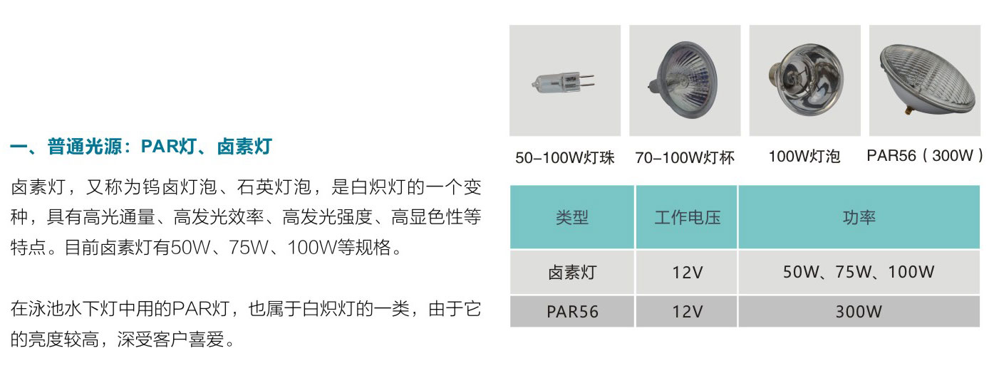 03(C)水下灯嵌入式系列中文-6_03.jpg