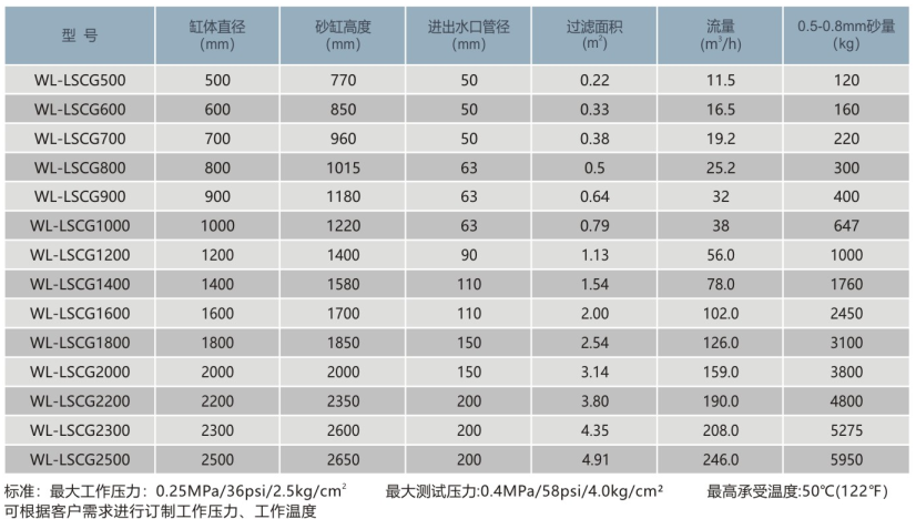1617698867129142.png image.png