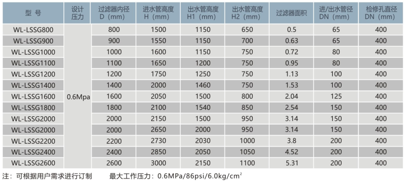 1617699518251606.png image.png