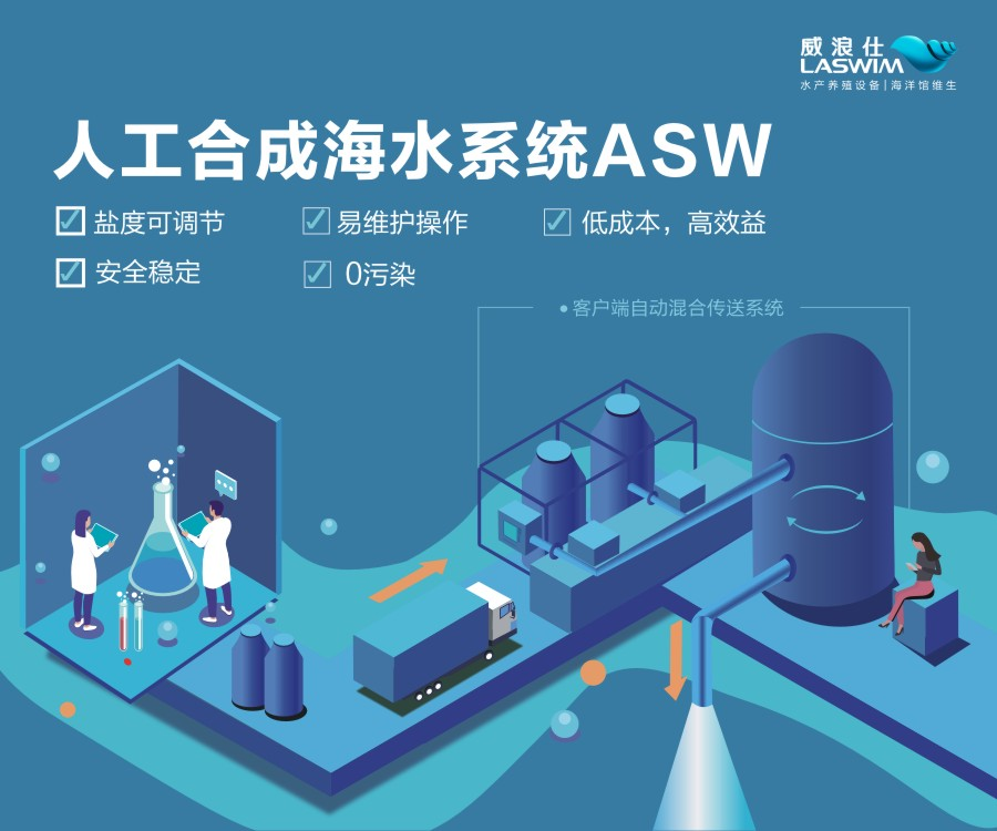 人工合成海水系统（ASW）