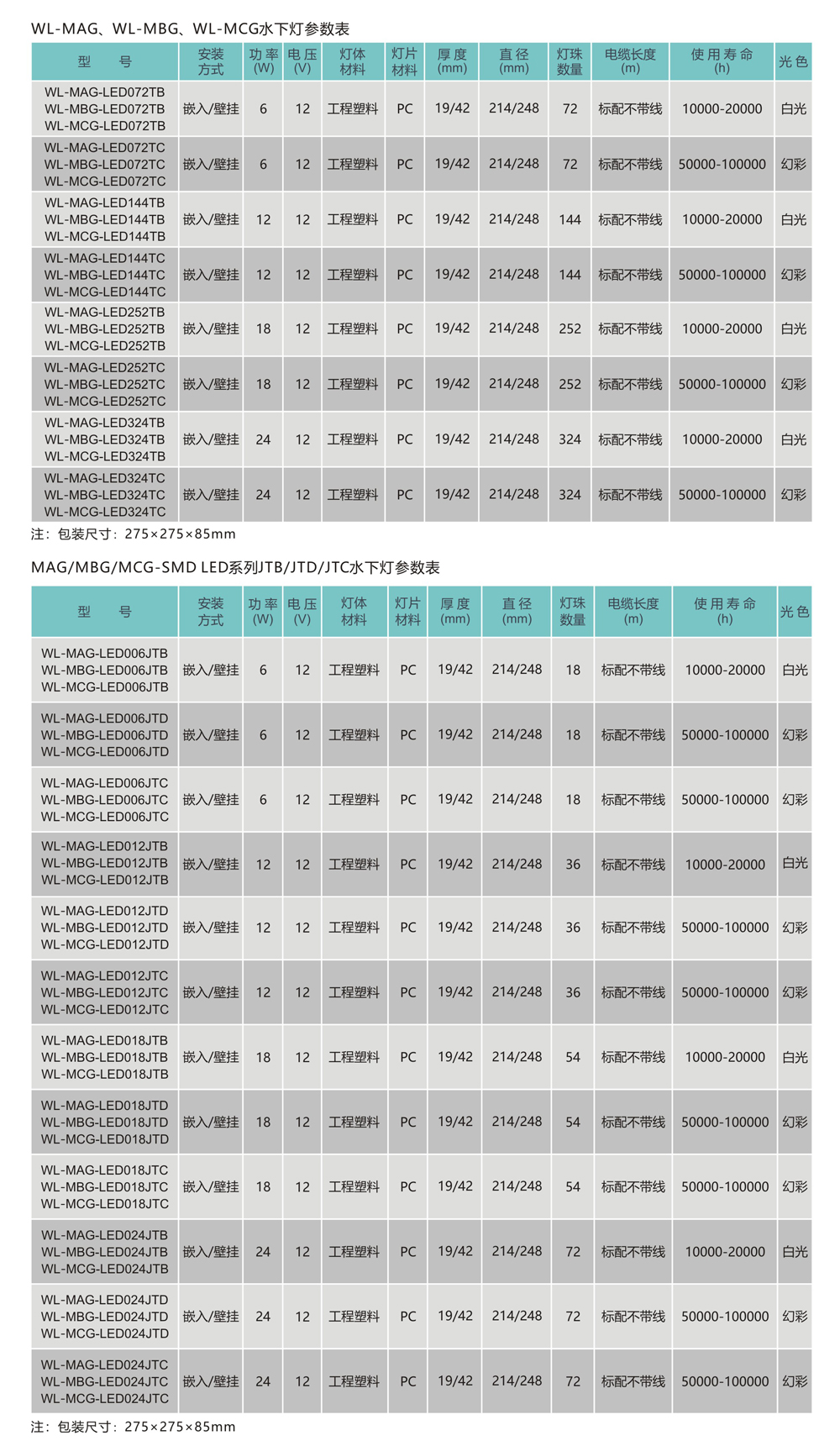 WL-MAG水底灯参数.jpg