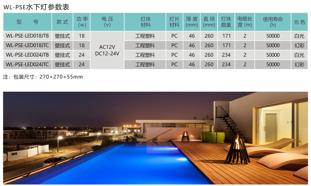WL-PSE壁挂式水下灯技术参数.jpg