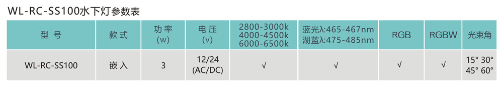 嵌入式水下灯-WL-RC-SS100参数.jpg