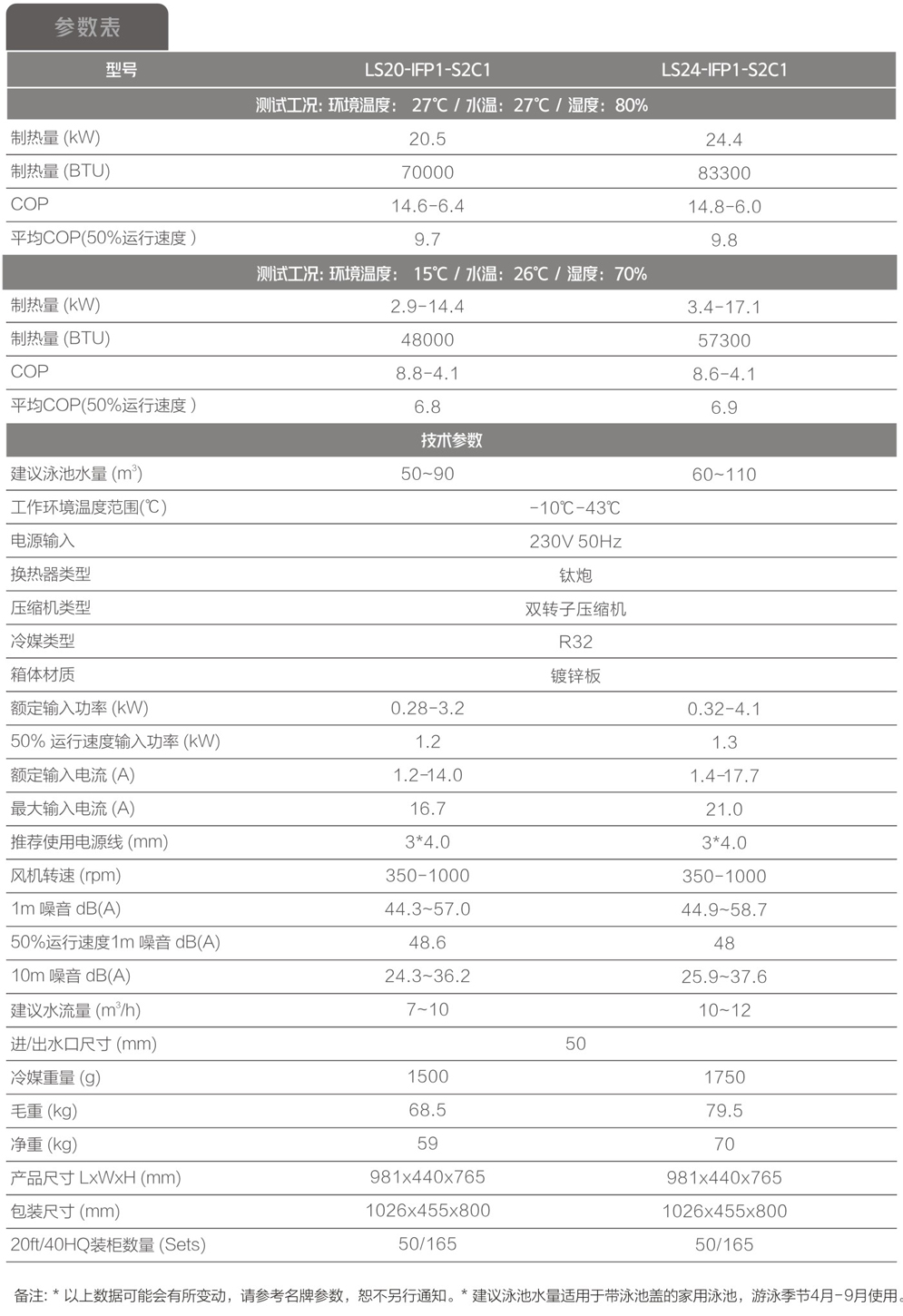 变频家用空气源热泵-泳池温泉专用热泵技术参数.jpg