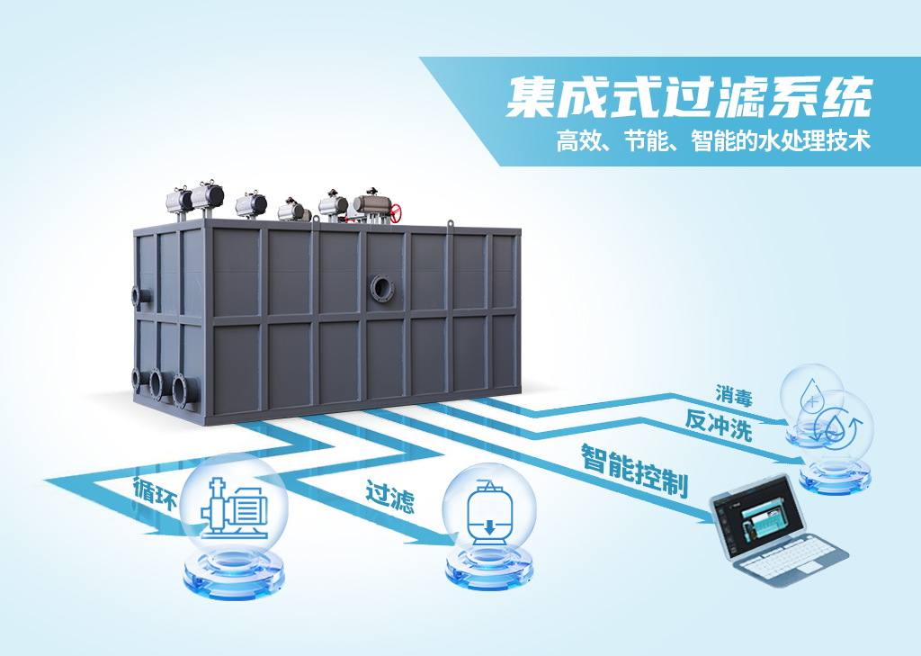 负压过滤系统