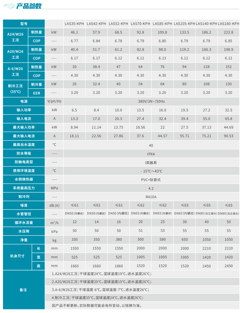 定频高效商用泳池热泵参数.png
