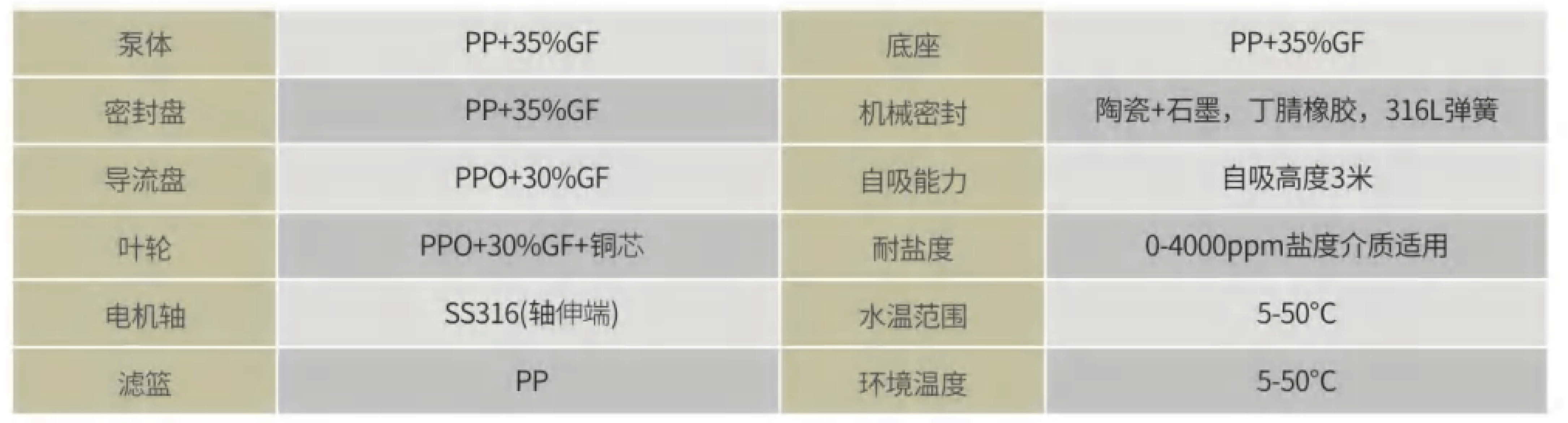 HV2智能变速水泵.png
