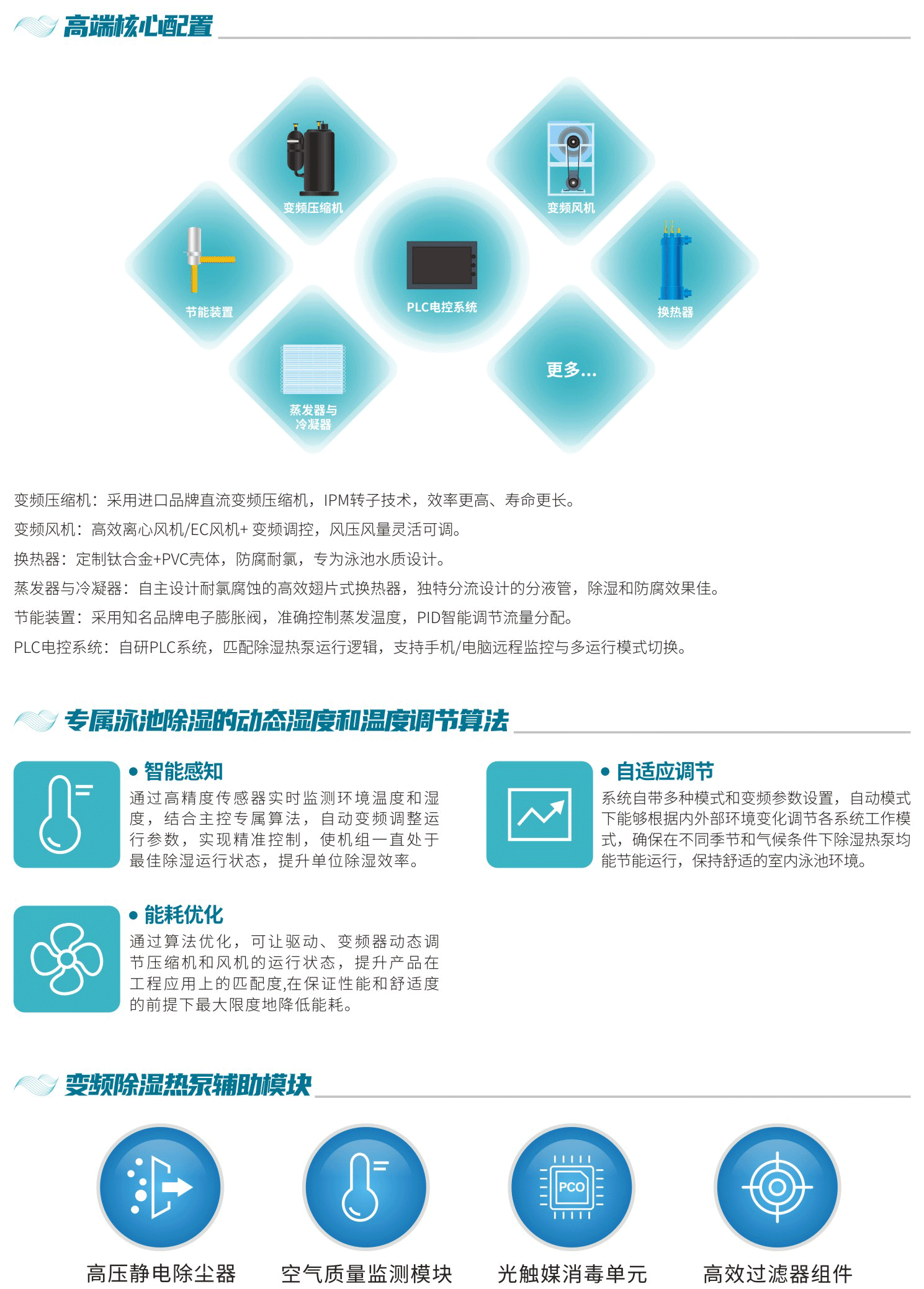 变频除湿热泵