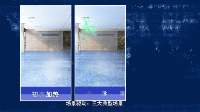 泳池恒温除湿热泵-定制化设计,专属配置.gif 泳池恒温除湿热泵-定制化设计,专属配置.gif