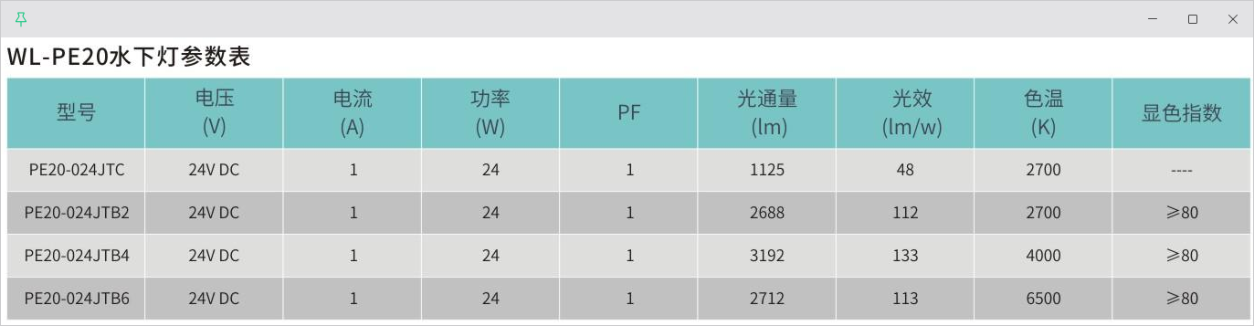 威浪仕WL-PE20水下灯参数表.png