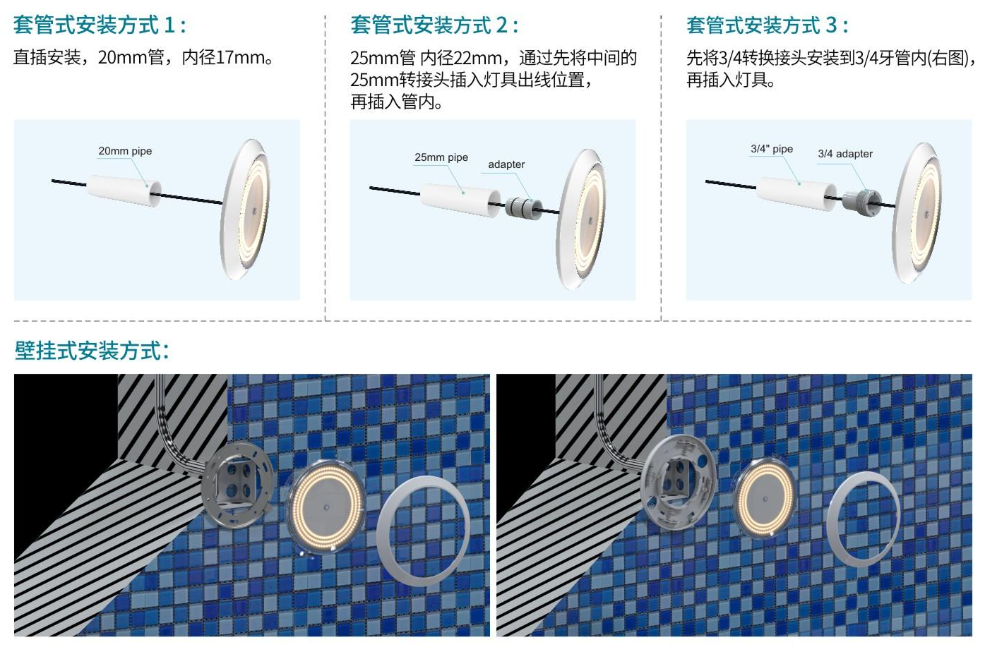 威浪仕WL-PE20水下灯安装方式.png