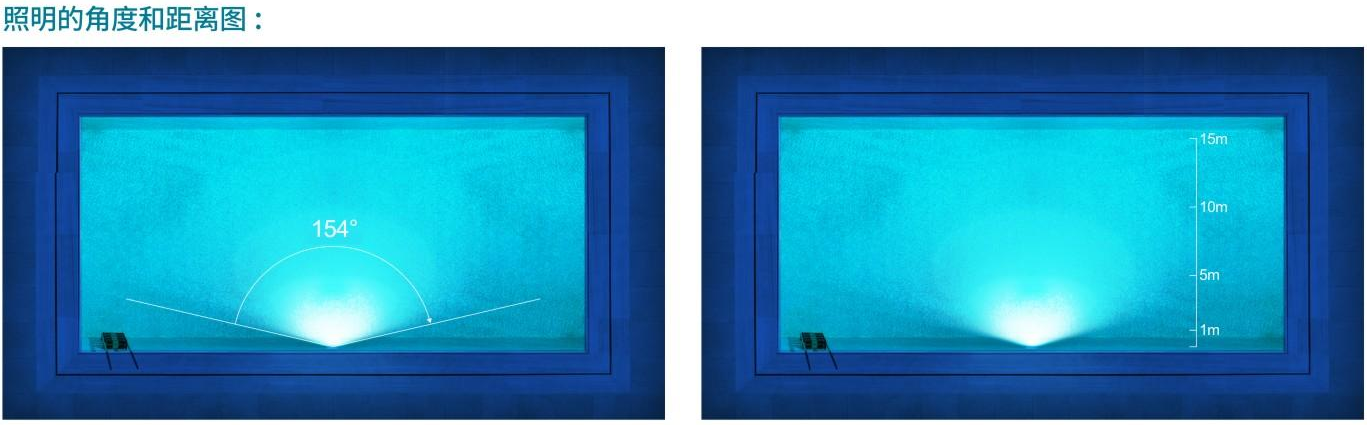 威浪仕WL-PE20水下灯照明角度及距离图.png
