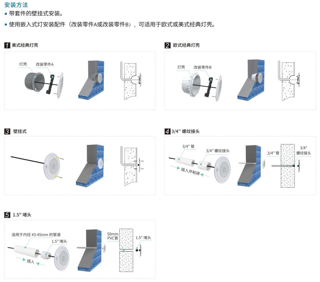 WL-PT水下灯安装方法.png