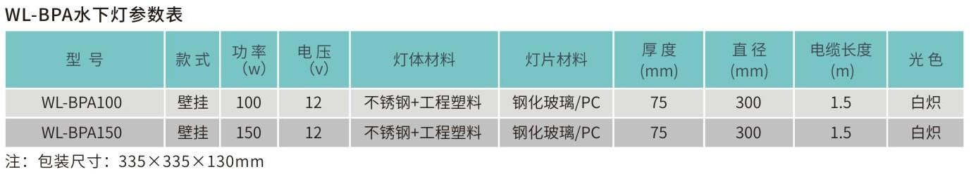威浪仕WL-BPA水下灯参数表.png