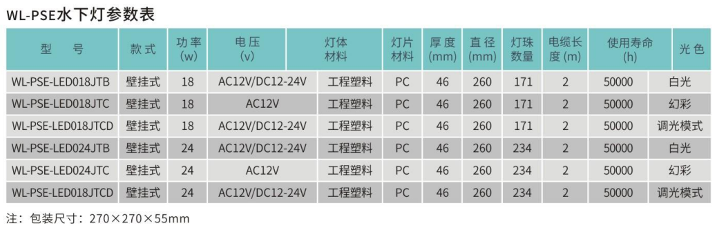 威浪仕WL-PSE水下灯参数表.png
