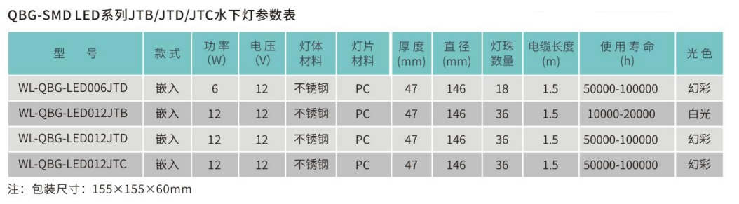 威浪仕WL-QBG水下灯参数表.png