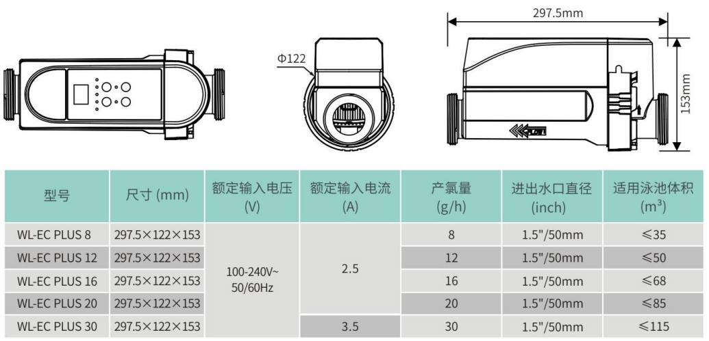 EC PLUS系列盐氯发生器结构尺寸及参数表