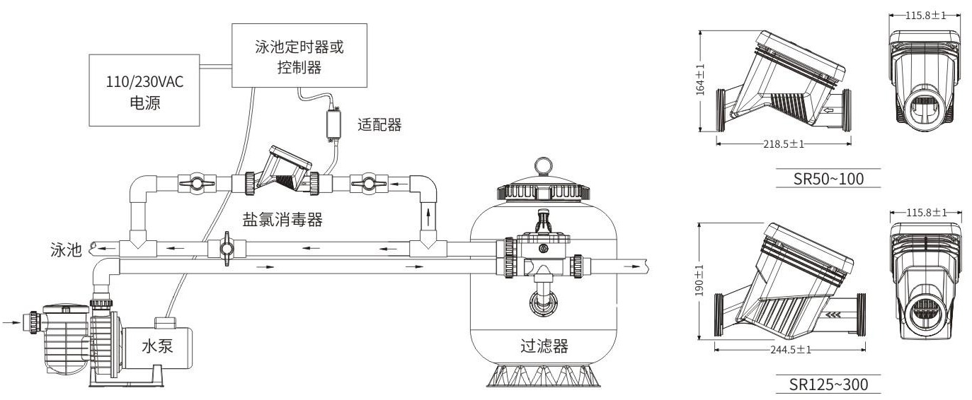 SR系列盐氯发生器安装示意图及结构尺寸 SR系列盐氯发生器安装示意图及结构尺寸