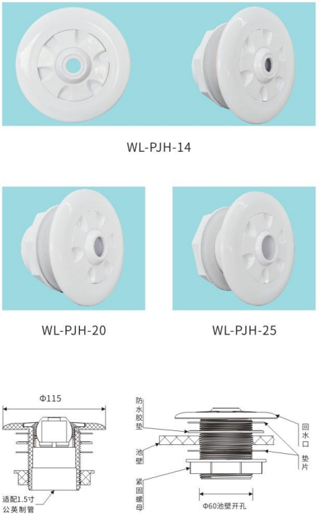 PJH眼球形进水口结构尺寸图