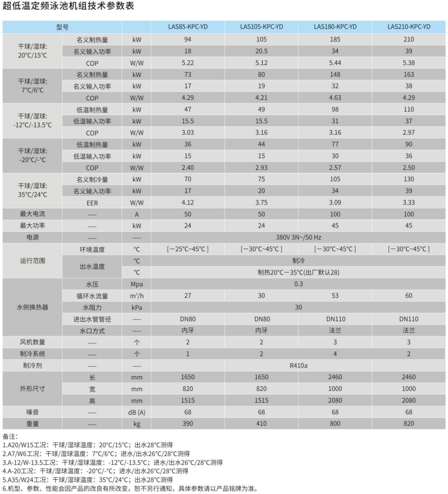 超低温定频热泵-泳池机组