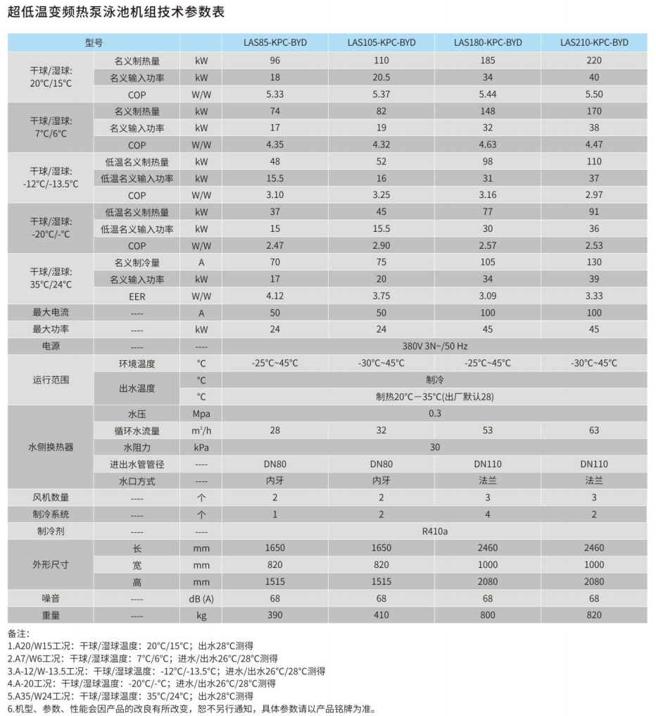 超低温变频热泵-泳池机组