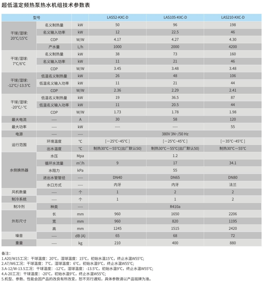 超低温定频热泵-热水机组