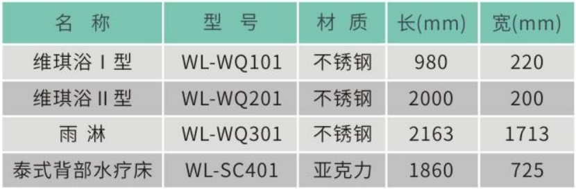 泰式背部水疗床参数表