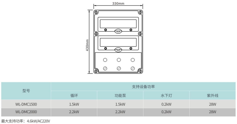 一体化过滤设备智能电控系统
