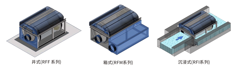 转鼓微滤机.png 转鼓微滤机.png