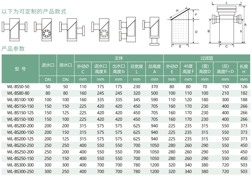 BS系列篮式过滤器参数表