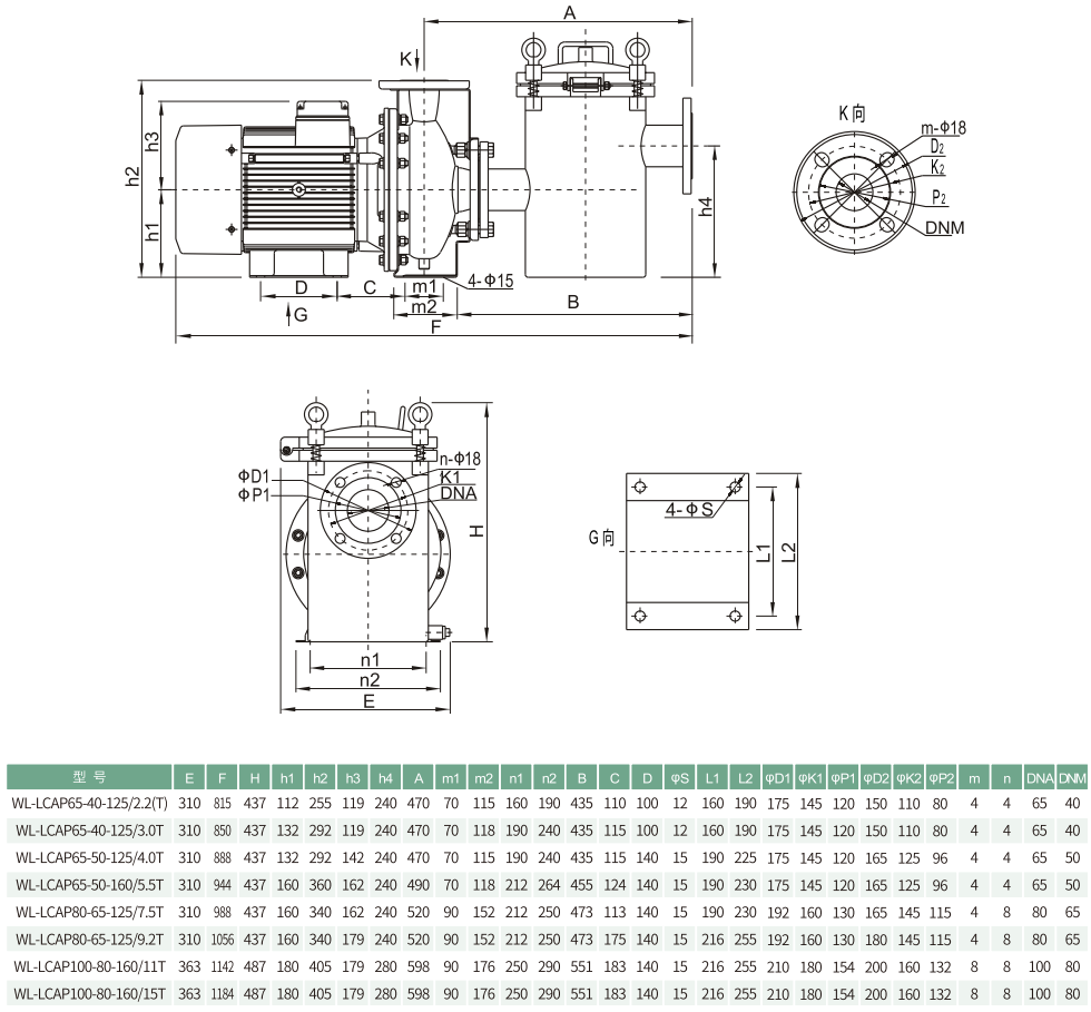 WL-LCAP系列不锈钢水泵结构参数