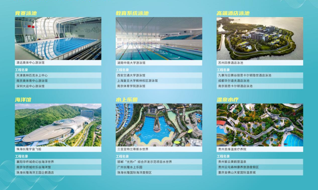 威浪仕laswim国际大中型项目工程验证.png