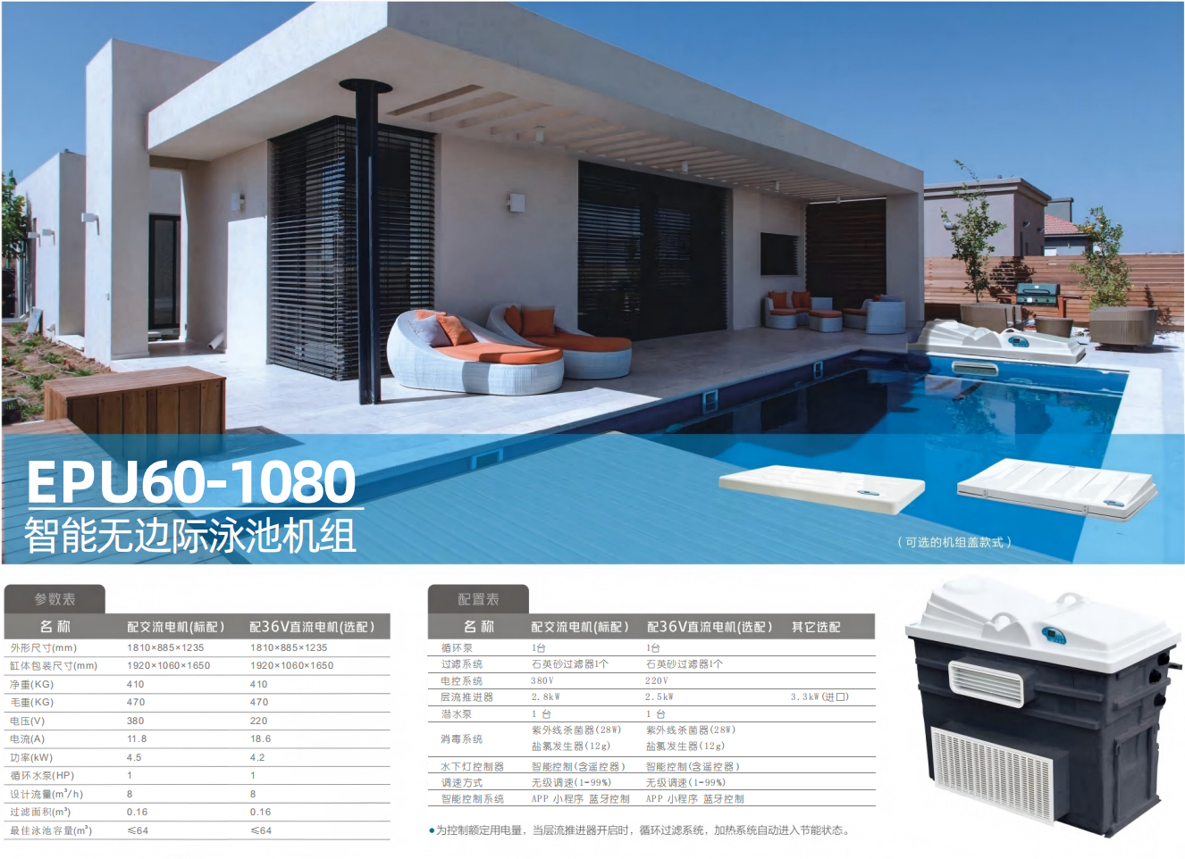EPU-60-1080无边际泳池机组.png