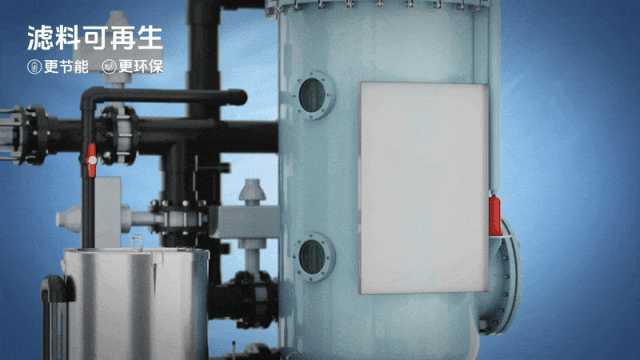 滤料可再生.gif 滤料可再生.gif